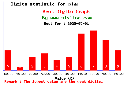 www.sixline.com