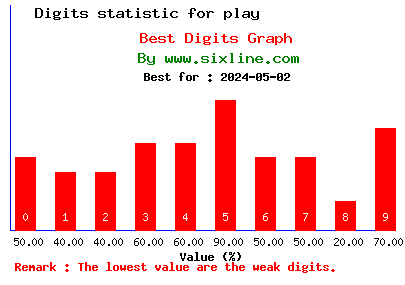 www.sixline.com